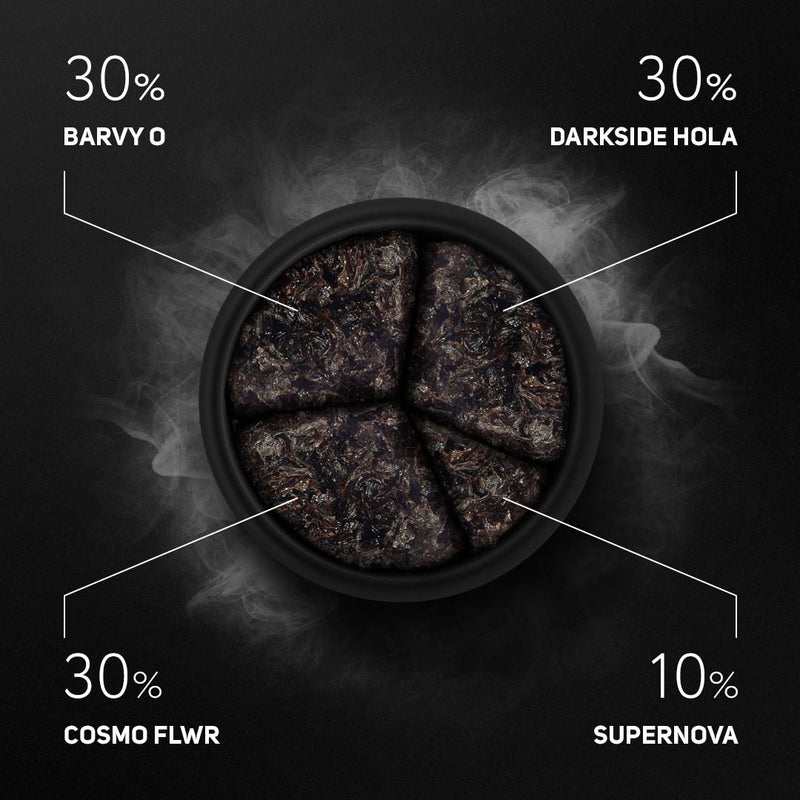 Darkside Core - Barvy O 25g