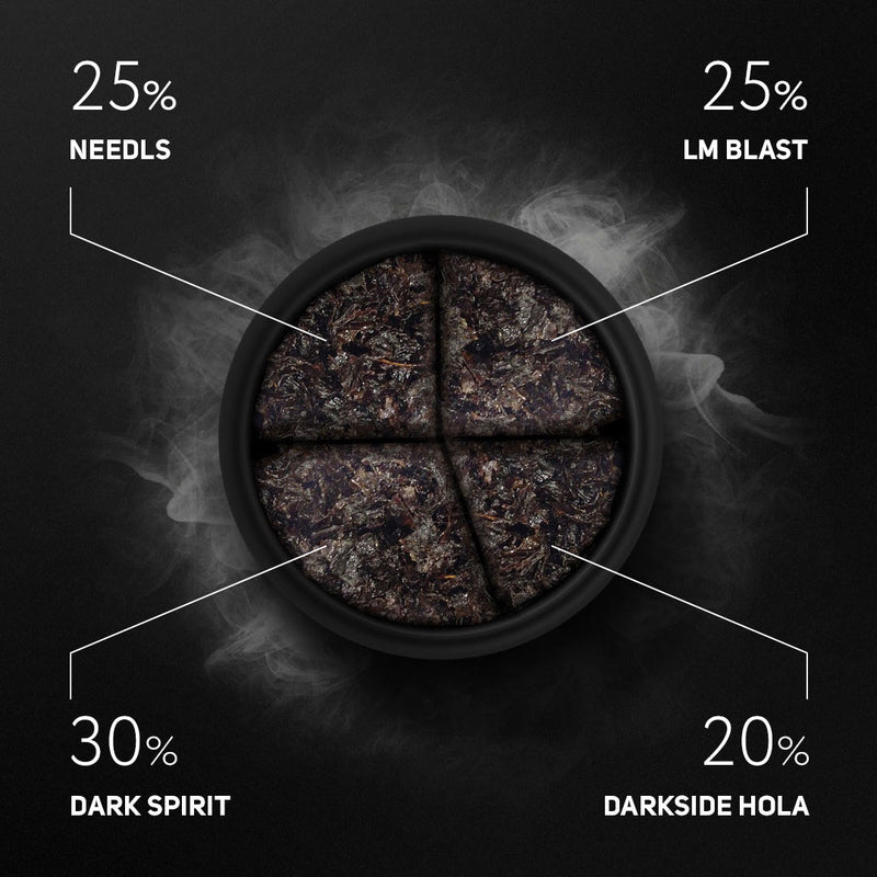 Darkside Core - Needls 25g