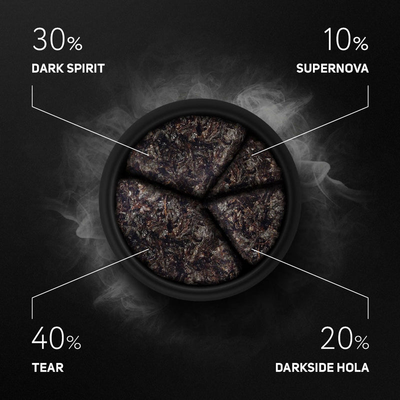 Darkside Core - Tear 25g